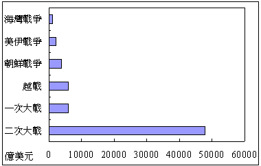 hspace=0