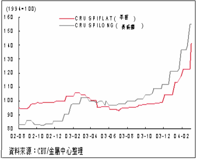 hspace=0