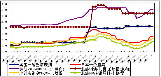 hspace=0