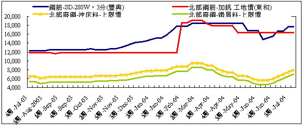 hspace=0