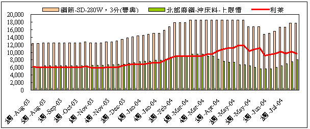 hspace=0