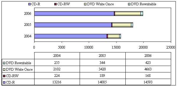 hspace=0