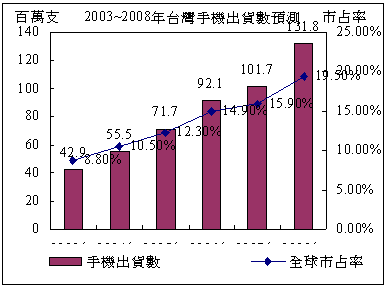 hspace=0