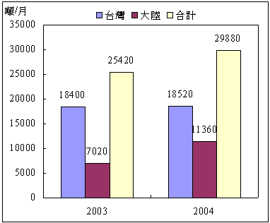 hspace=0