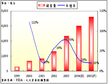 hspace=0