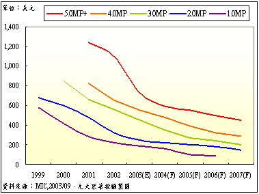 hspace=0