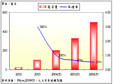 hspace=0