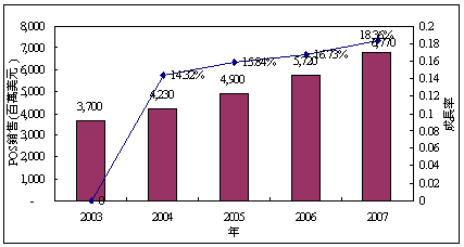 hspace=0