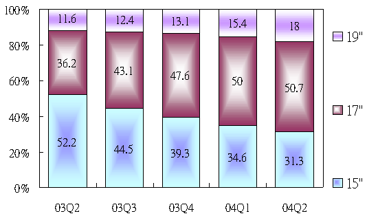 hspace=0