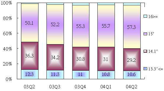 hspace=0