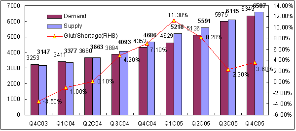 hspace=0