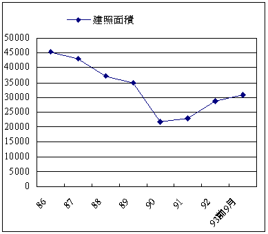 hspace=0