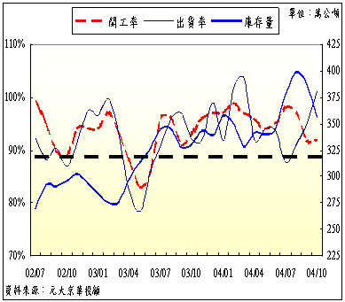 hspace=0