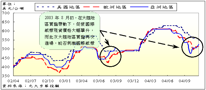 hspace=0