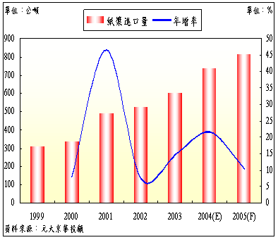 hspace=0