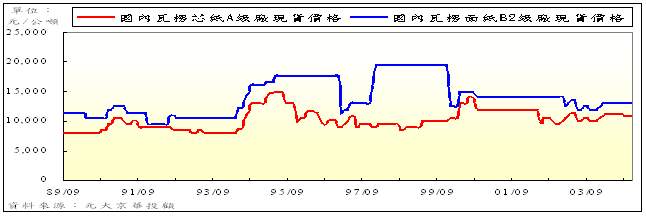 hspace=0