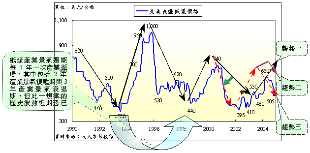 hspace=0