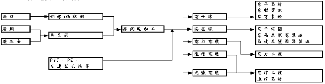 hspace=0