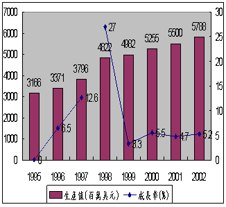 hspace=0