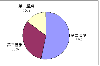 hspace=0