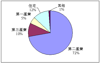 hspace=0