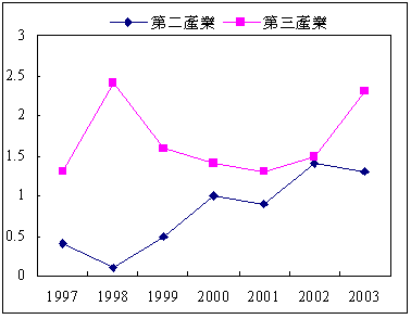 hspace=0