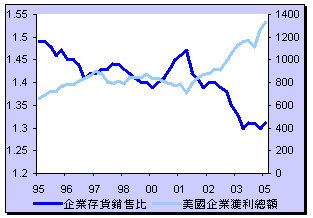 hspace=0