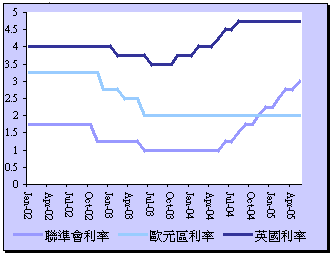 hspace=0