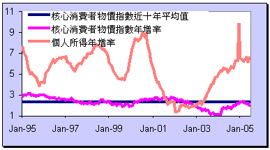 hspace=0