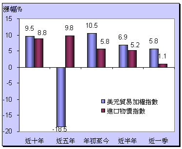 hspace=0