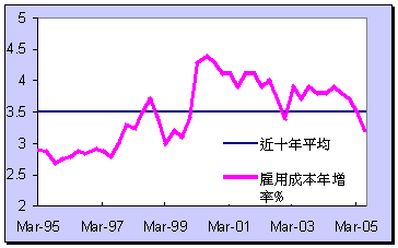 hspace=0