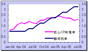 hspace=0