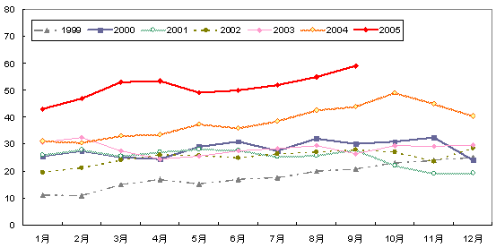 hspace=0