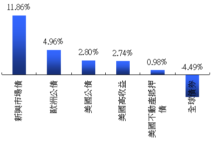 hspace=0