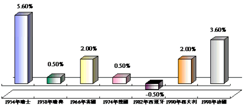 hspace=0