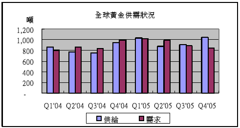 hspace=0