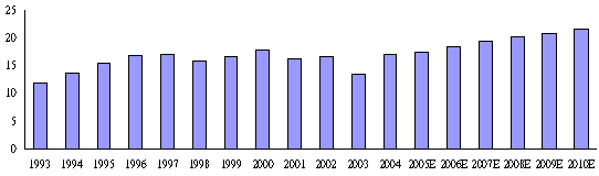 hspace=0