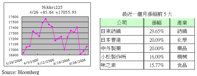 hspace=0