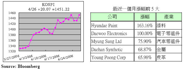 hspace=0