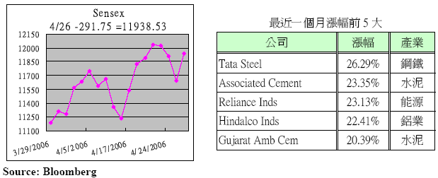 hspace=0