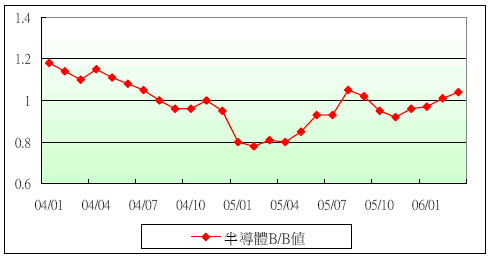 hspace=0