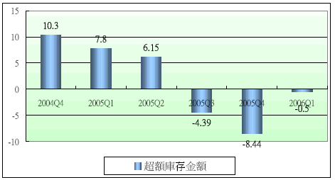 hspace=0