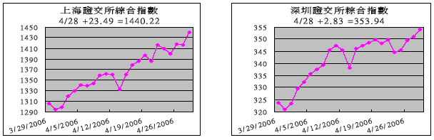 hspace=0