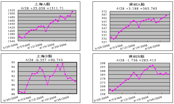 hspace=0