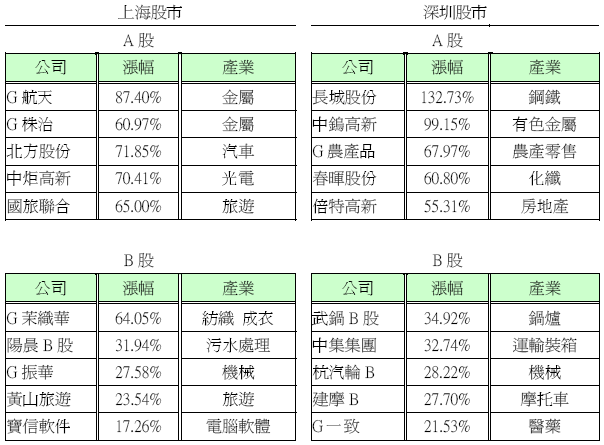 hspace=0