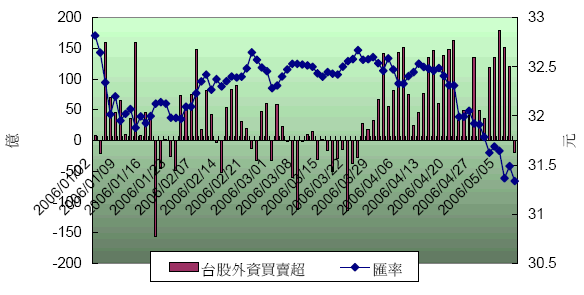 hspace=0