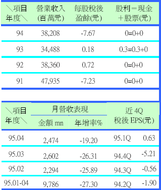 hspace=0