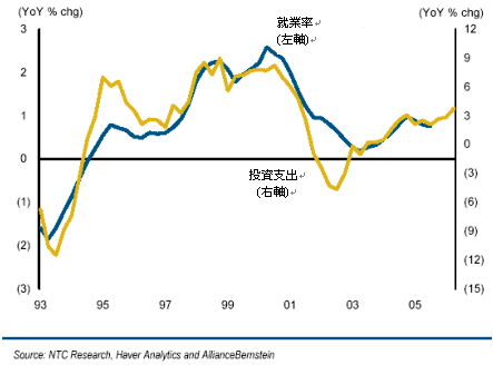 hspace=0