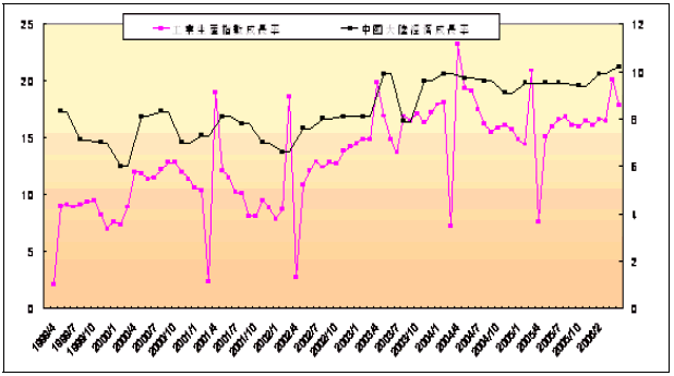 hspace=0