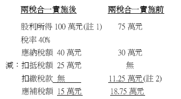 hspace=0